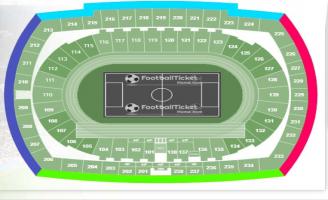 Lluís Companys Olympic Stadium Seating Chart