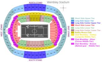 Wembley Stadium Seating Chart