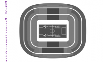 Allianz Arena Seating Chart
